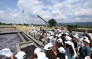Bursa’da öğrenciler, yeşil çevre için kolları...