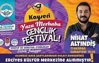 Büyükşehir’in hafta sonu gerçekleşecek Gençlik...