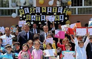 Gümüşhane’de 19 bin 190 öğrenci için tatil...