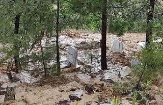 Kahramanmaraş’ta sağanak taşkınlara neden oldu