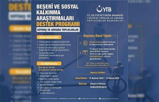 Kardeş topluluklara yönelik araştırmalara YTB’den...