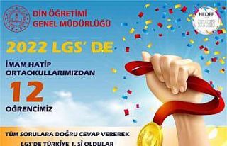 LGS’de İmam Hatip Ortaokullarından büyük başarı