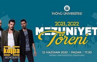 Malatya’nın 2 üniversitesinde toplu mezuniyet...