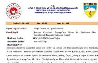 Meteorolojiden Orta Karadeniz’e kuvvetli yağış...