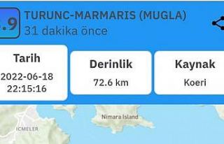 Muğla’da deprem