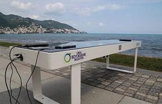 Ordu’da şarjlı bank