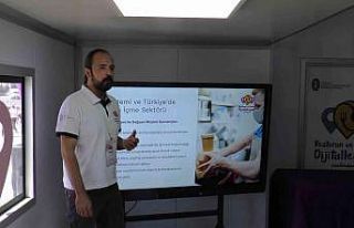 Restoran Kafeler Dijitalleşiyor Projesi Kayseri’de...