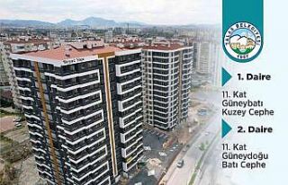 Talas’ta kaçırılmayacak yatırım fırsatı