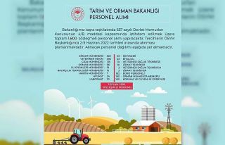 Tarım ve Orman Bakanlığı taşra teşkilatında...