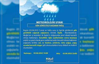 Uşak’ta sel uyarısı