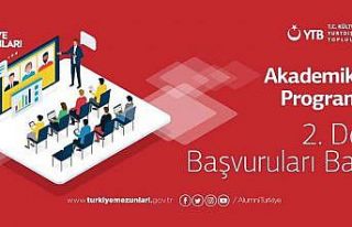 YTB Türkiye Mezunları Akademik Teşvik Programı...