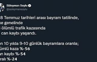 Bayram tatilinde yaşanan trafik kazalarında 67 kişi...