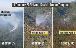 İzmir’de yangınlara erken müdahale felaketi önlüyor