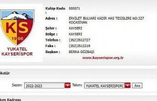 Kayserispor’da 3 oyuncunun lisans çıktı