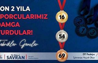 Nevşehir’de genç sporcular başarılarıyla göz...