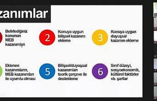 NEVÜ’de ’Bilimsel Eğitim’ etkinliği