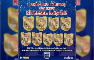 Sanko okullarından ilk 100’de 5 derece