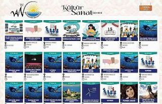 Van’da temmuz ayı dolu dolu geçecek