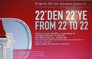 DPÜ Güzel Sanatlar Fakültesi öğrencileri Uluslararası...