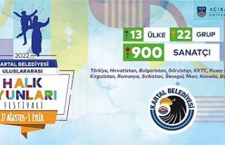 Kartal Belediyesi Uluslararası Halk Oyunları Festivali...