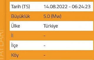 Kuşadası’nda 5.0 büyüklüğünde deprem