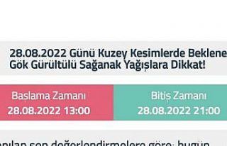 Kuzey kesimlerde yağış uyarısı