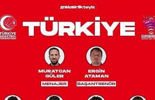 Millilerin, 12 Kişilik FIBA EuroBasket 2022 kadrosu...