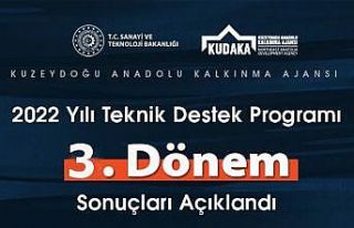 Teknik Destek Programı 3. Dönem Sonuçları açıklandı