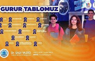 Tuzla Belediyesi Gençlik Merkezi’nden YKS’de...