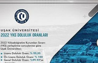 Uşak Üniversitesi’nde kontenjanlar yüzde 100...