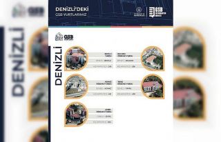 Bakan Kasapoğlu; "Denizli’de 11 yurt, 12 bin...