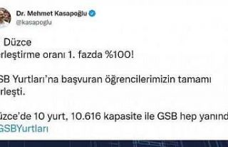 Bakan Kasapoğlu: "Düzce GSB yurtlarına başvuran...