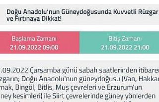 Bingöl dahil 7 il için fırtına uyarısı