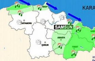 Samsun’a kuvvetli yağış ve rüzgar uyarısı