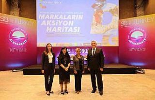 Yıldız Holding sürdürülebilirlikte stratejik...