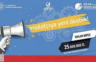 2022 Yılı İmalat Sanayi Finansman Destek Programı...