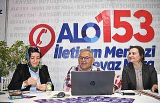 ’ALO 153’ ve Beyaz Masa 5. Kayseri Kitap Fuarı’nda