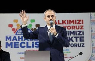 Başkan Çiftçi: "Projeleri, öncelik ve aciliyet...