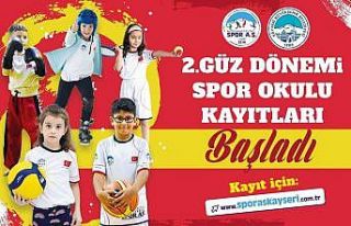 Büyükşehir Spor A.Ş. 2’inci Güz Dönemi Spor...