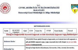 Elazığ’da sağanak yağış uyarısı