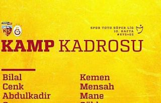 Kayserispor’da kamp kadrosu belli oldu