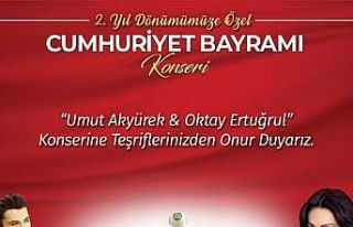 KUMSmall’da Cumhuriyet Bayramı Konseri