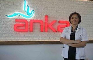 Meme kanseri teşhisinde mamografi hayati öneme sahip