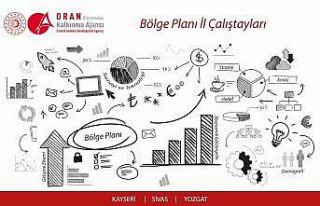 ORAN Kalkınma Ajansı’nda Bölge Planı Çalıştayları...