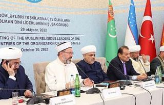 TDT üye ülkeleri Diyanet İşleri ve Dini İdare...