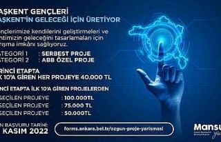 Üniversite öğrencileri ve genç girişimciler için...