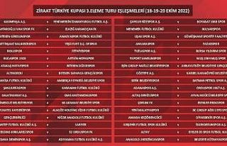 Ziraat Türkiye Kupası 3. Eleme Turu kuraları çekildi