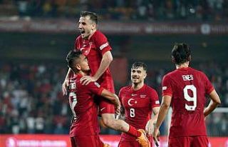 A Milli Futbol Takımı, özel maçta Çekya ile karşılaşacak