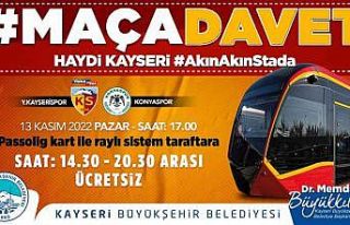Başkan Büyükkılıç’tan Kayserispor’a Destek...