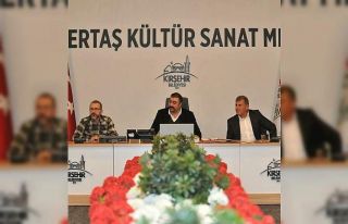 Kırşehir FK’da Yeni Teknik Direktör Duman Oldu